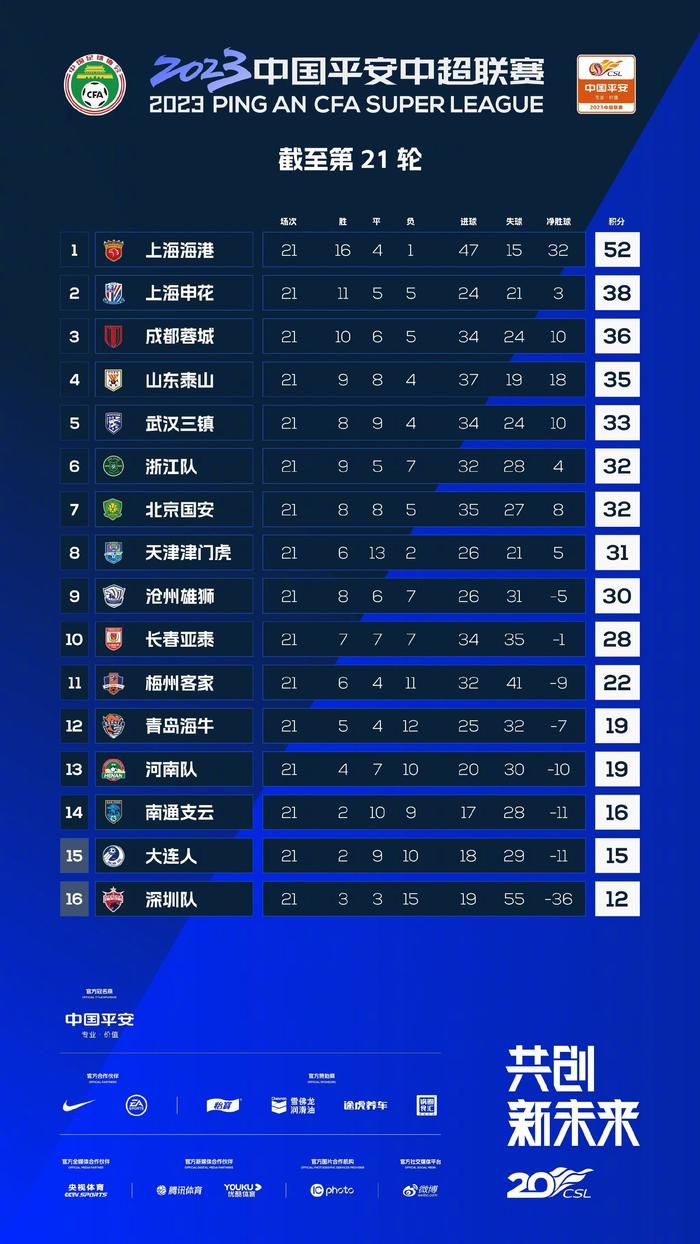 随着剧情的发展，陆浩在报警时与克隆人产生记忆关联的戏码可以说是全片表演的亮点之一，画面的表现与卓越的演技仿若真的有人在大脑里面与他直接对话，单凭这一段，就足以抵消人们既往对于网大尬演的陈旧印象